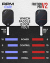 RPM Friction Pro V2 Elongated Pickleball Paddle
